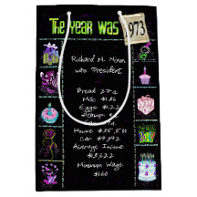 Geburtsjahr 1973 Fun Trivia auf schwarz