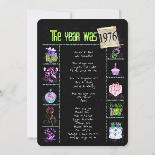 Geburtsjahr 1976 Einladung (Vorderseite)