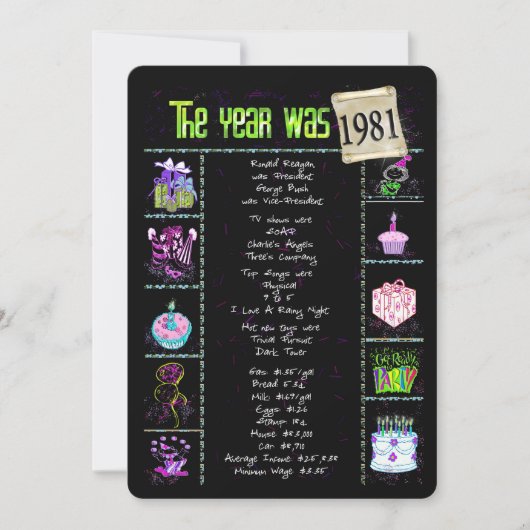 Geburtsjahr 1981 Einladung (Vorderseite)