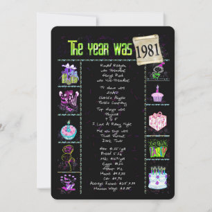 Geburtsjahr 1981 Einladung