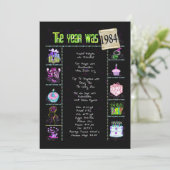 Geburtsjahr 1984 Einladung (Stehend Vorderseite)