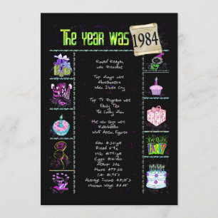 Geburtsjahr 1984 Einladung
