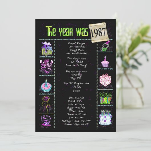 Geburtsjahr 1987 Einladung (Stehend Vorderseite)