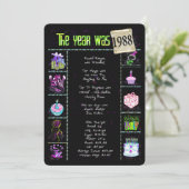 Geburtsjahr 1988 Einladung (Stehend Vorderseite)