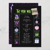 Geburtsjahr 1994 Einladung (Vorne/Hinten)