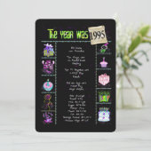 Geburtsjahr 1995 Einladung (Stehend Vorderseite)