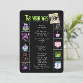 Geburtsjahr 1996 Einladung (Stehend Vorderseite)