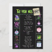 Geburtsjahr 1997 Einladung (Vorderseite)