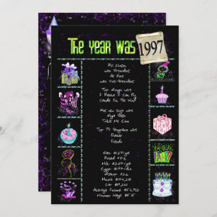 Geburtsjahr 1997 Einladung