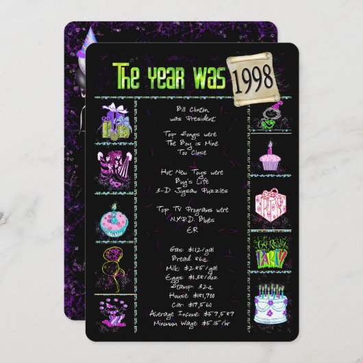 Geburtsjahr 1998 Einladung (Vorne/Hinten)