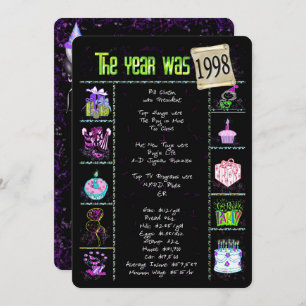 Geburtsjahr 1998 Einladung