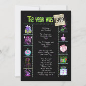 Geburtsjahr 1999 Einladung (Vorderseite)