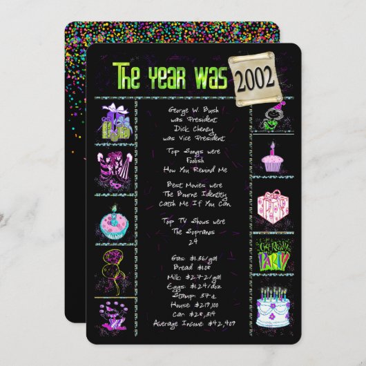 Geburtsjahr 2002 Einladung (Vorne/Hinten)