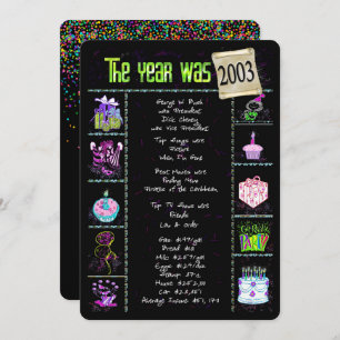 Geburtsjahr 2003 Einladung