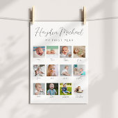 Geburtsjahr Foto-Zeichen Poster