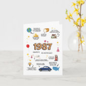 Geburtskarte 1987 für Ehemann und Ehefrau Karte (Gelbe Blume)