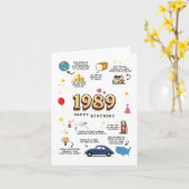 Geburtskarte von 1989 für Sohn und Tochter Karte (Gelbe Blume)