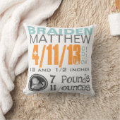 Geburtskissen Kissen (Decke)