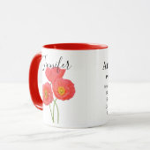 Geburtsmonat Blume-August personalisierter Schleim Tasse (Vorderseite Links)