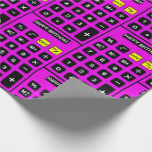 Geburtsrechner auf Rosa Geschenkpapier (Ecke)