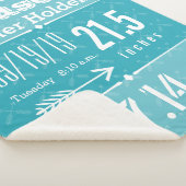 Geburtsrekord Baby Boy Geburtsstaates Aquamarin Bl Sherpadecke (3/4)