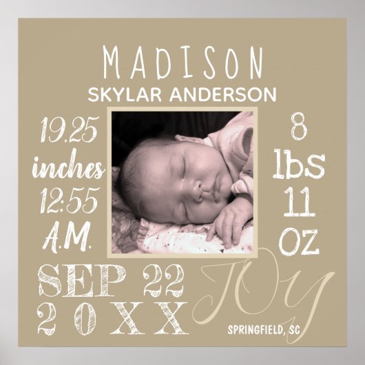 Geburtsstaate Schilderung Typografie Neutrales mod Poster (Vorne)