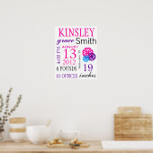 Geburtsstaates Poster (Küche)