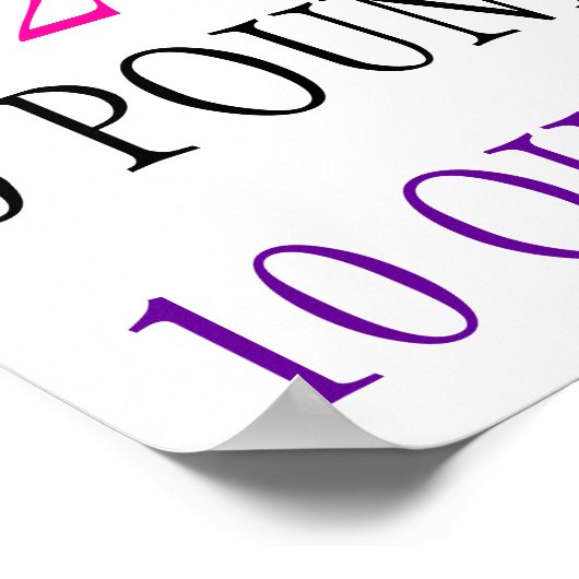 Geburtsstaates Poster (Ecke)