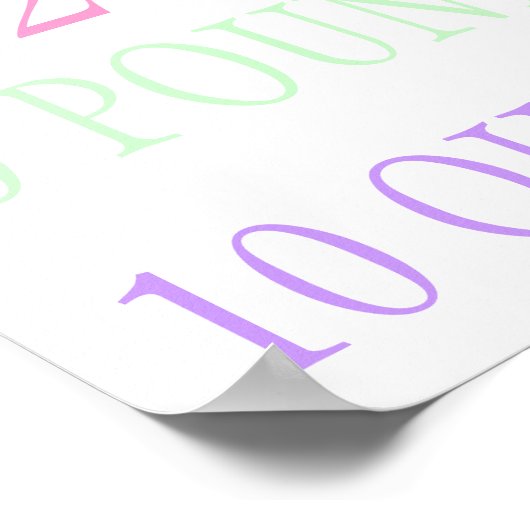 Geburtsstaates Poster (Ecke)