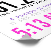 Geburtsstat-Kreationen - anpassbares Poster (Ecke)