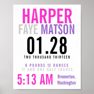 Geburtsstat-Kreationen - anpassbares Poster