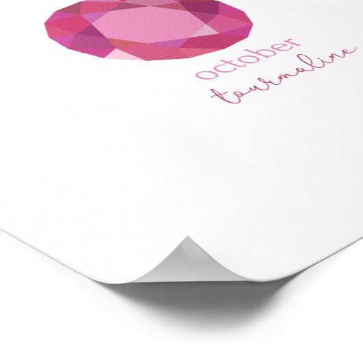 Geburtssteine Poster (Ecke)