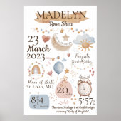 Geburtsstunde Zeichen, Personalisierter Neugeboren Poster (Vorne)