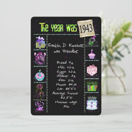 Geburtstag 1943 Party Einladung (Stehend Vorderseite)