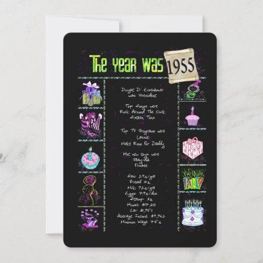 Geburtstag 1955 Party Einladung (Vorderseite)