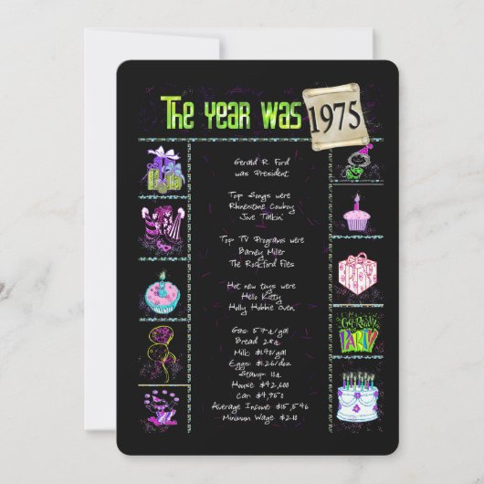 Geburtstag 1975 Party Einladung (Vorderseite)