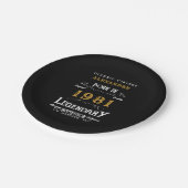 Geburtstag 1981 legendärer Personalisierter Retro Pappteller (Schrägansicht)