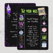 Geburtstag 1983 mit Confetti Einladung (Vorne/Hinten)