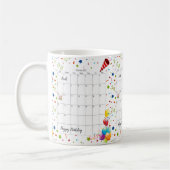 Geburtstag 2022 Tasse im Februar (Links)