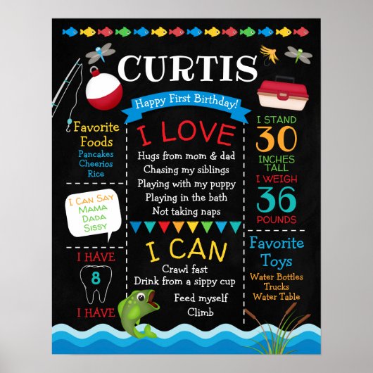 Geburtstag der Fischerei Poster (Vorne)