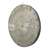 Geburtstag der Libellen Dartscheibe (Vorderseite rechts)