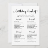 Geburtstag DRINK FALLS bearbeitet Geburtstagskarte Einladung (Vorderseite)