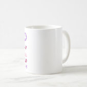 Geburtstag für Frauen Kaffeetasse (VorderseiteRechts)