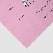 Geburtstag, Niedlich und glücklich Kenyan Zebras P Seidenpapier (Ausschnitt)