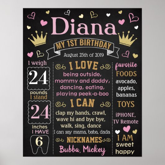 Geburtstag Poster (Vorne)