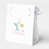 Geburtstag ruft geschenkschachtel (Rückseite)