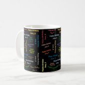Geburtstags-Tasse 8. Juni Kaffeetasse (Vorderseite Links)