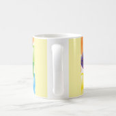 Geburtstags-Tasse Kaffeetasse