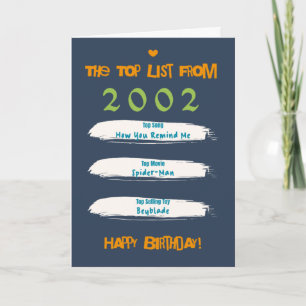 Geburtstags-Top-Liste 2002 Karte