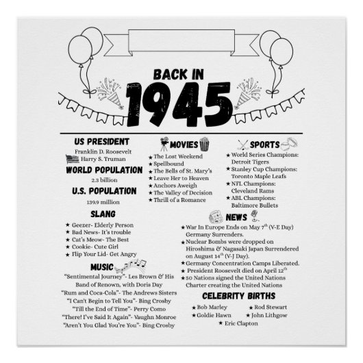 Geburtstagserinnerungen 1945 poster (Vorderseite)